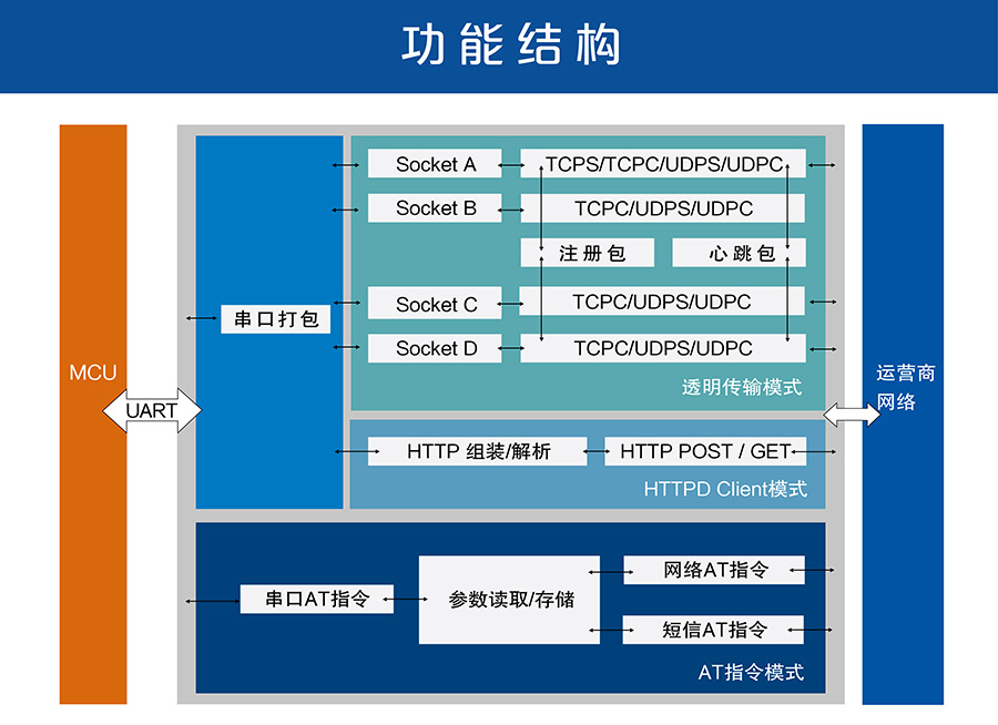 六台彩开彩