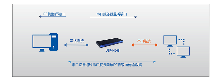 六台彩开彩