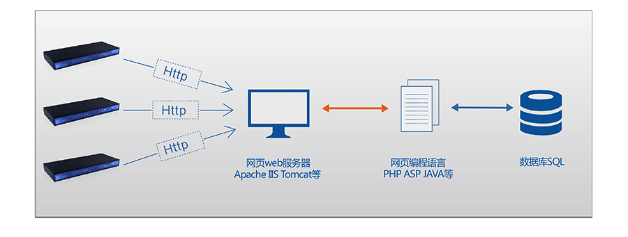 六台彩开彩