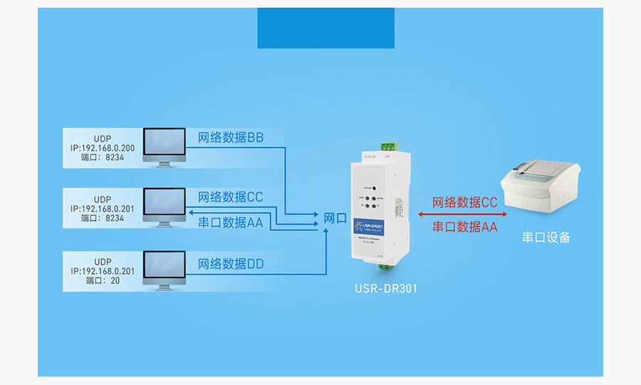 六台彩开彩