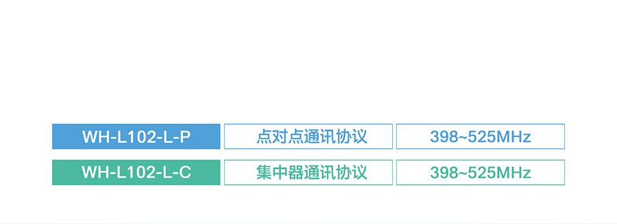 六台彩开彩