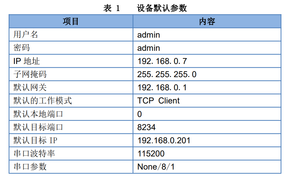 六台彩开彩