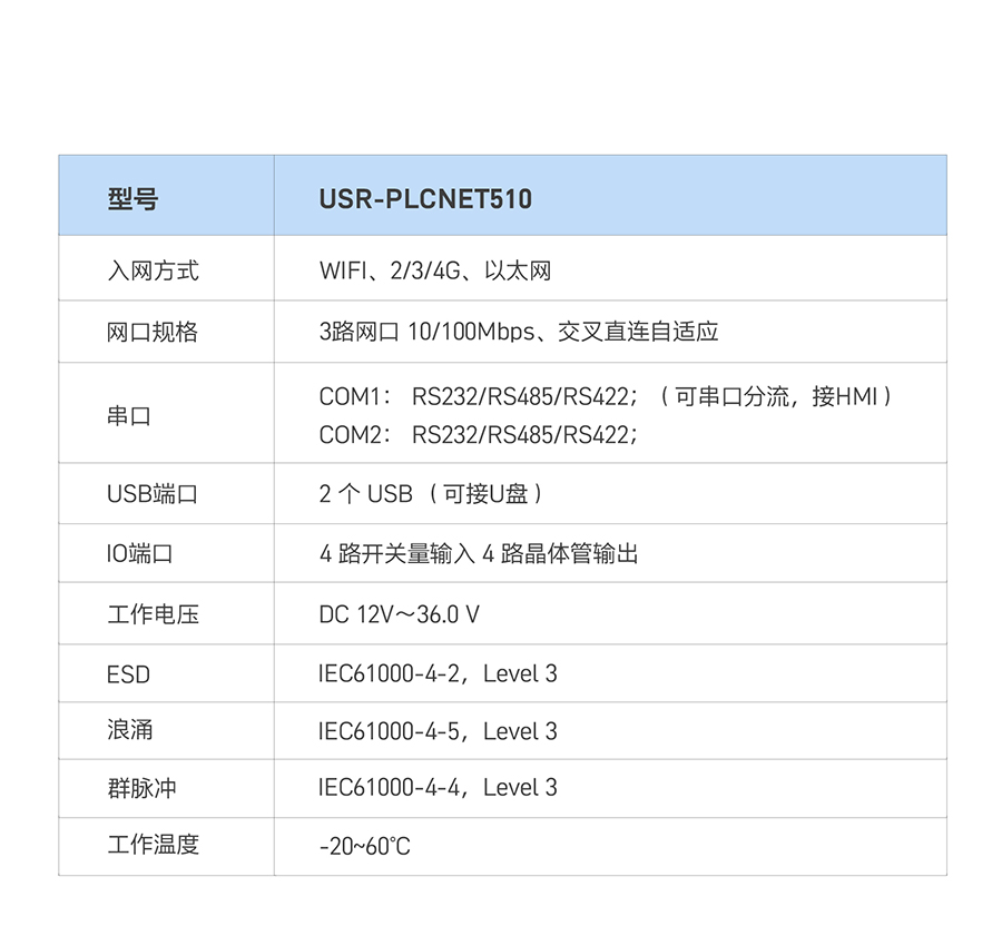 六台彩开彩