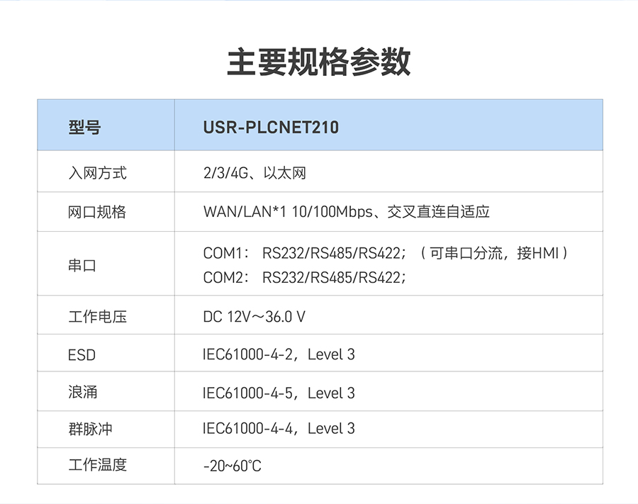 六台彩开彩