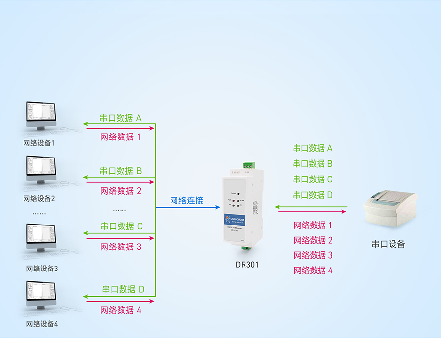 六台彩开彩