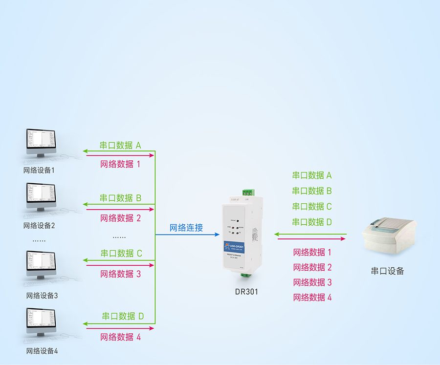 六台彩开彩