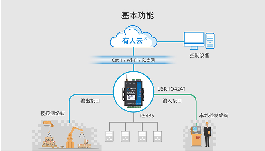 六台彩开彩