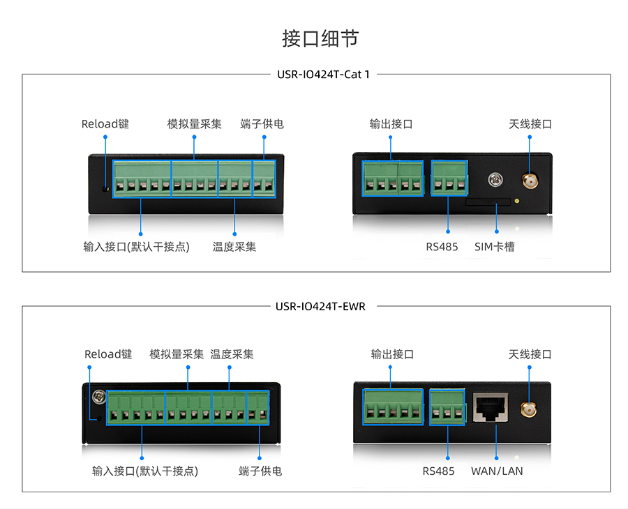 六台彩开彩