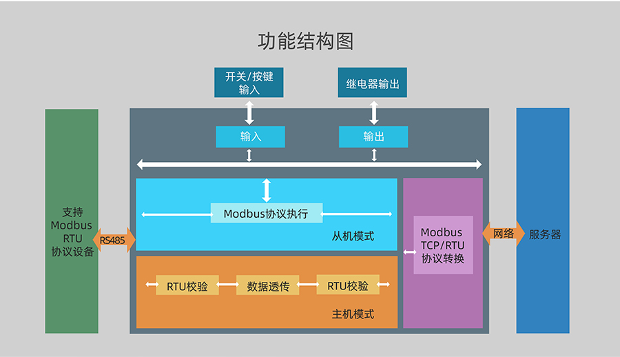 六台彩开彩