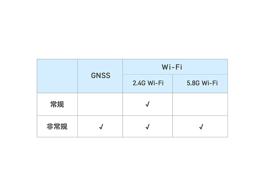 六台彩开彩