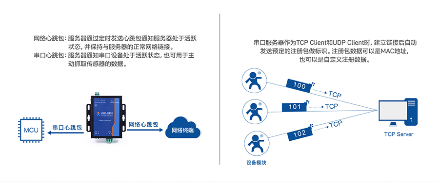 六台彩开彩