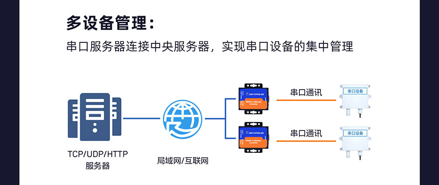 六台彩开彩