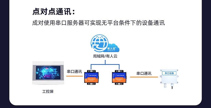 六台彩开彩