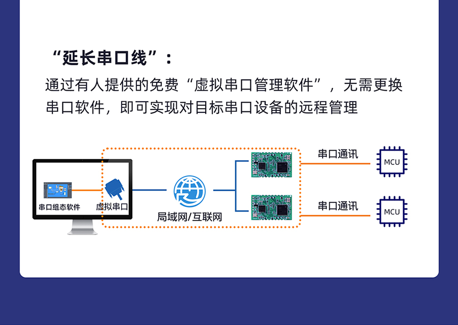 六台彩开彩