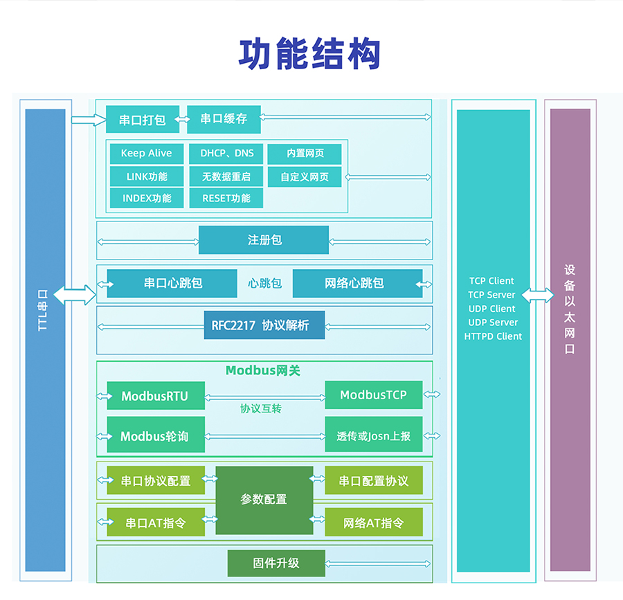 六台彩开彩