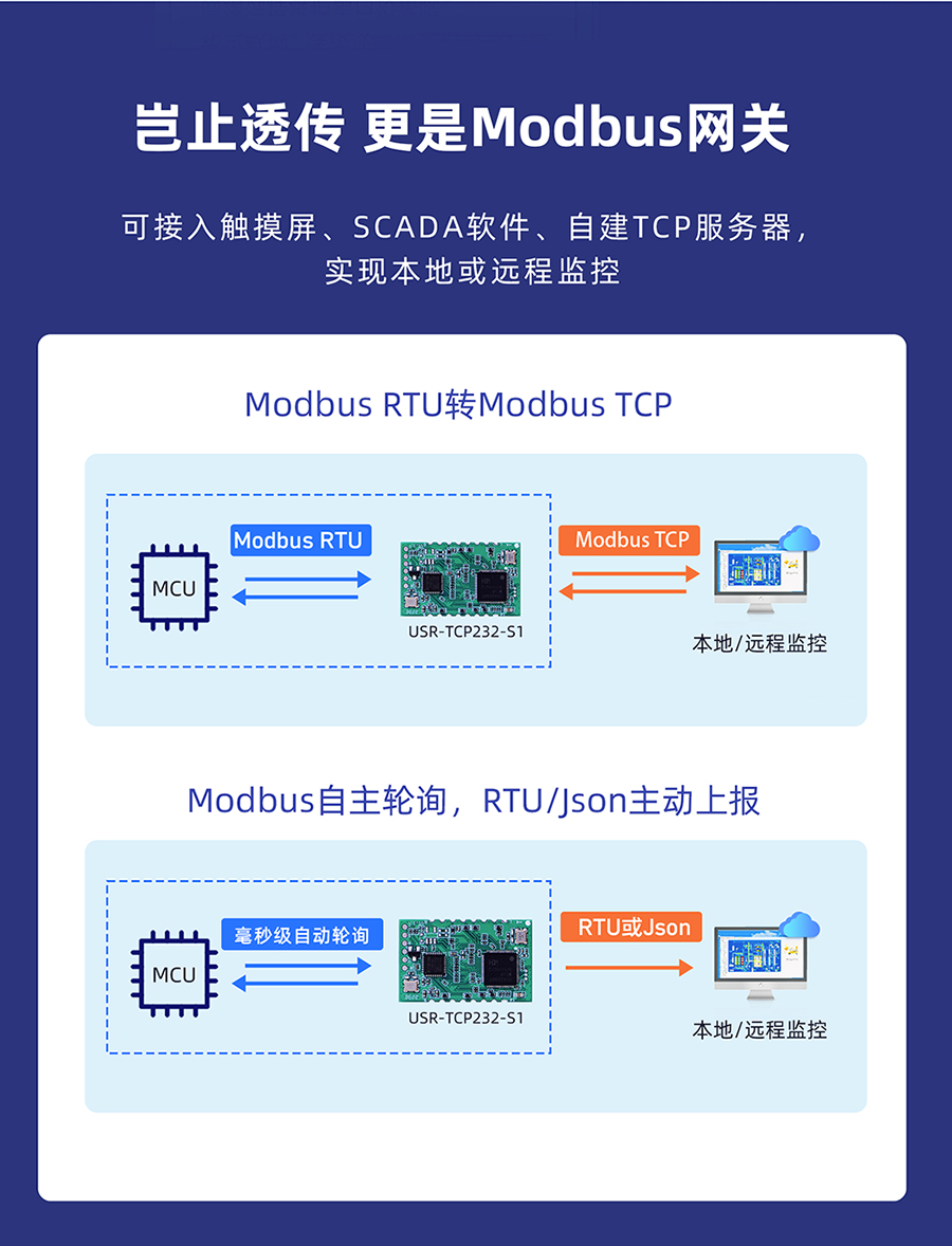 六台彩开彩