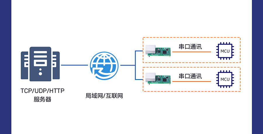 六台彩开彩