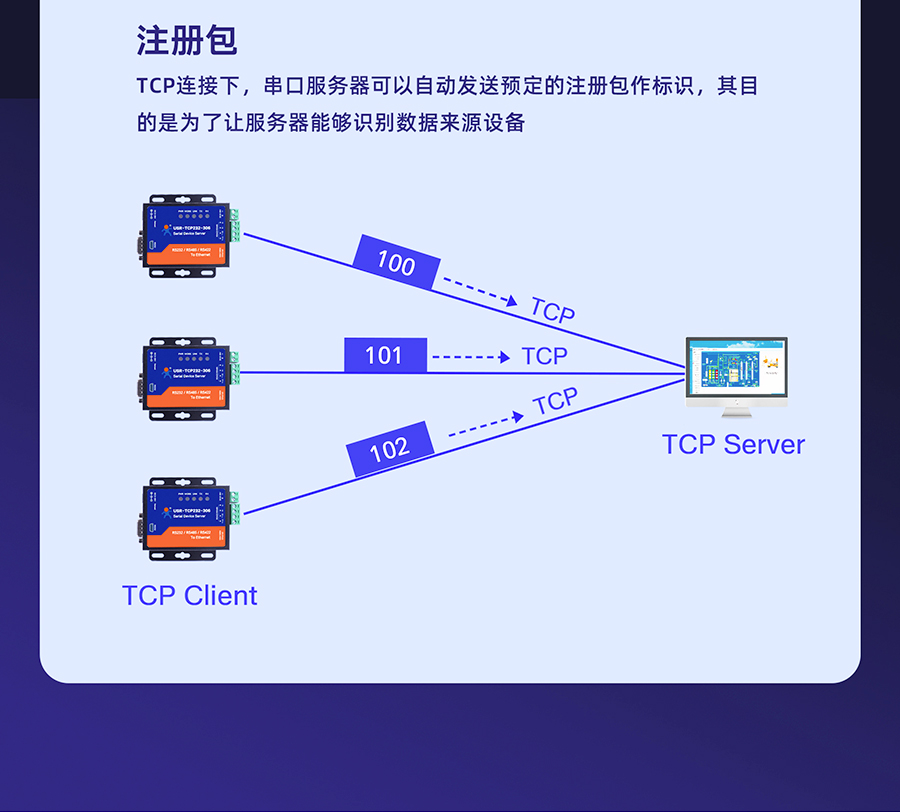 六台彩开彩