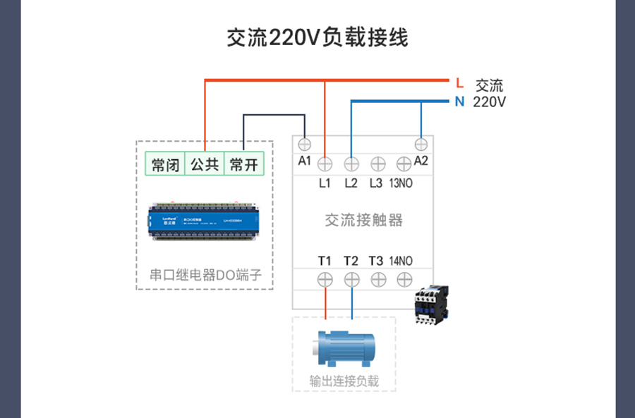 六台彩开彩