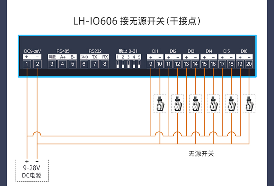 六台彩开彩