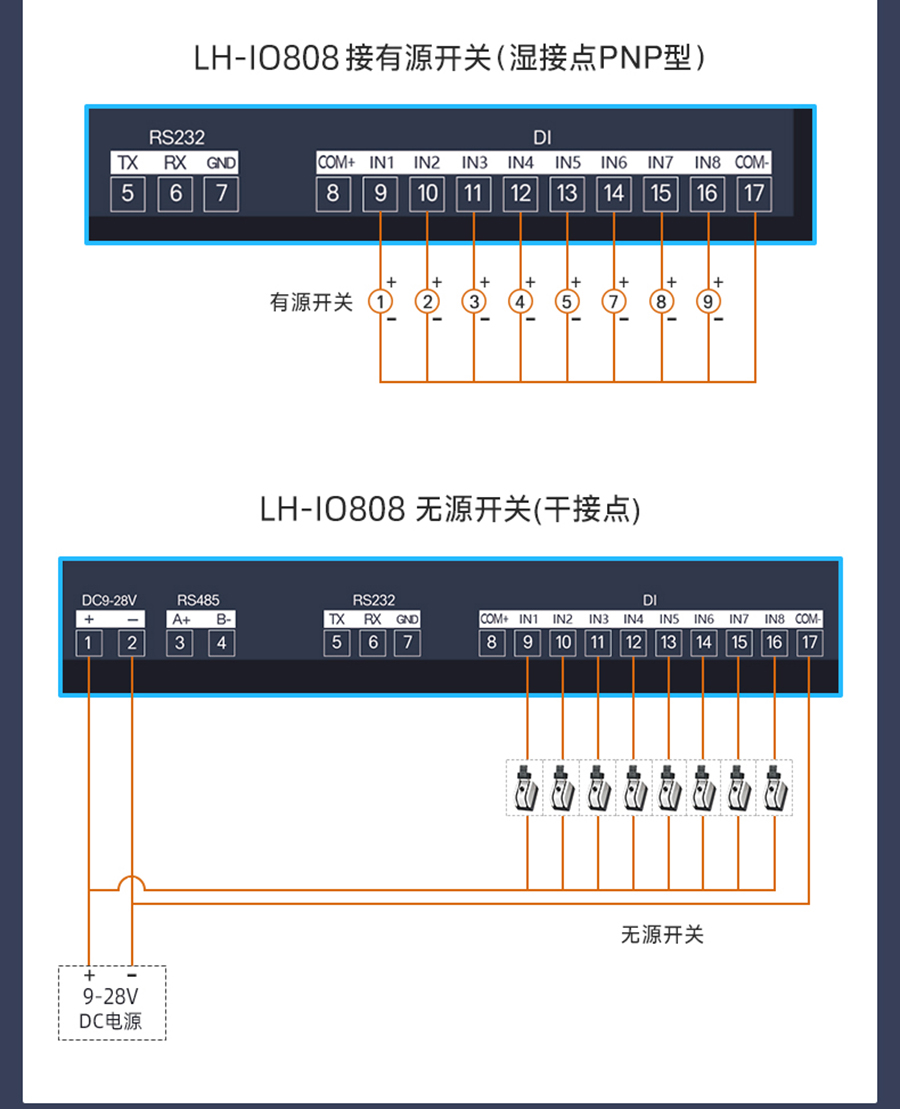 六台彩开彩