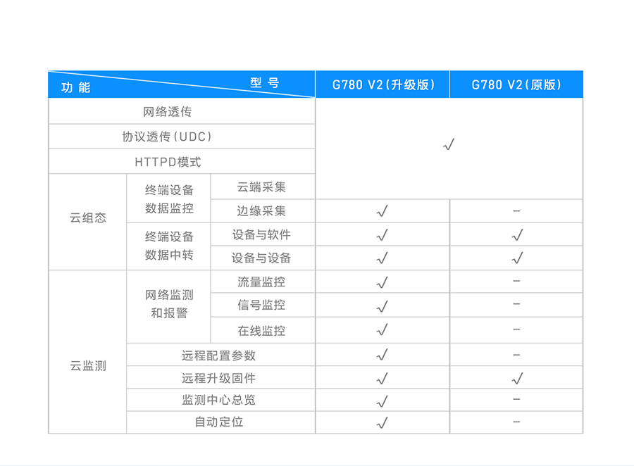 六台彩开彩