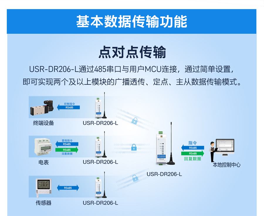 六台彩开彩