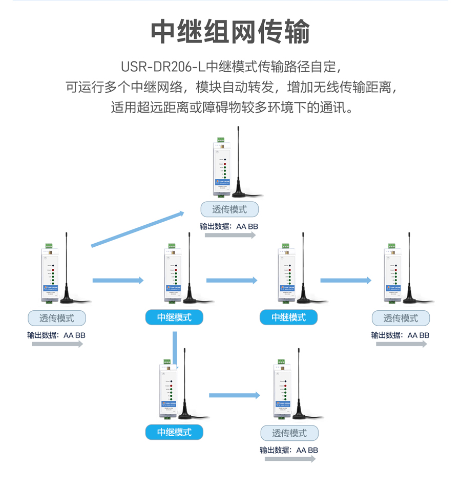 六台彩开彩