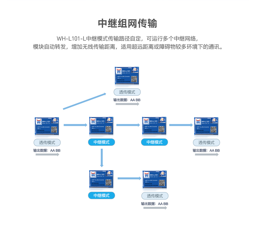 六台彩开彩