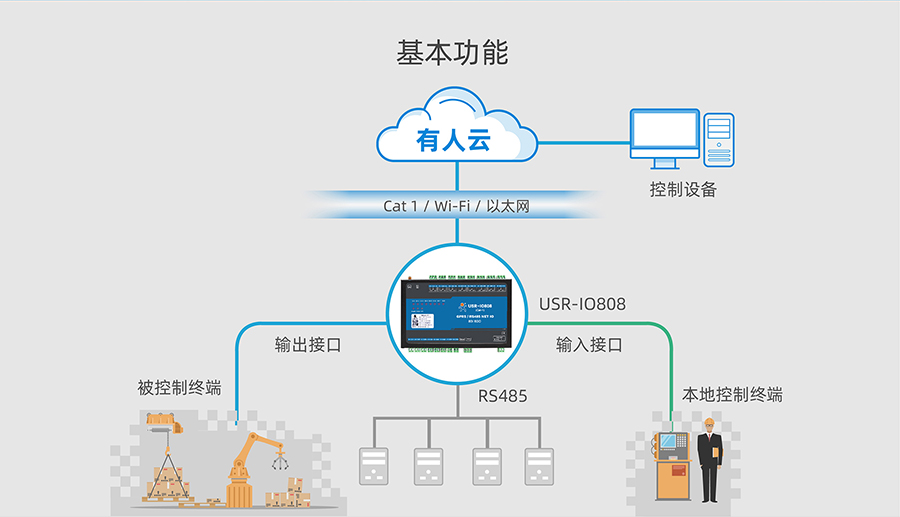 六台彩开彩