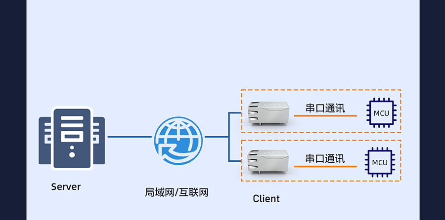 六台彩开彩