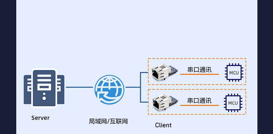 六台彩开彩