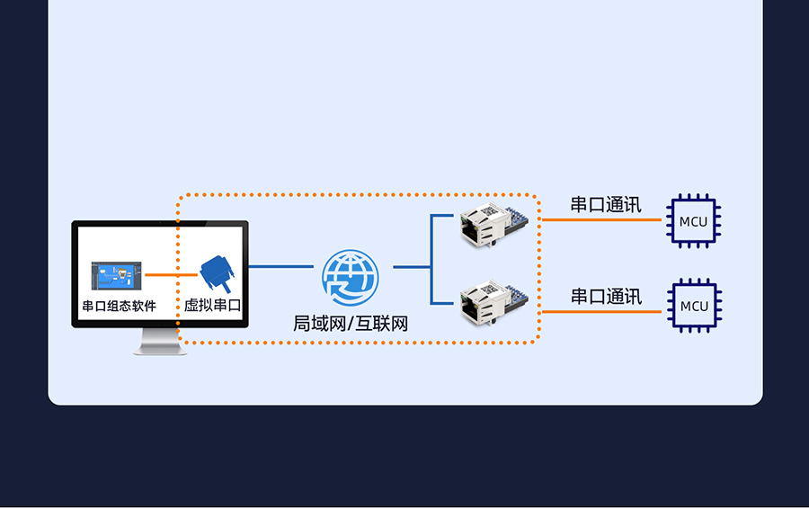 六台彩开彩