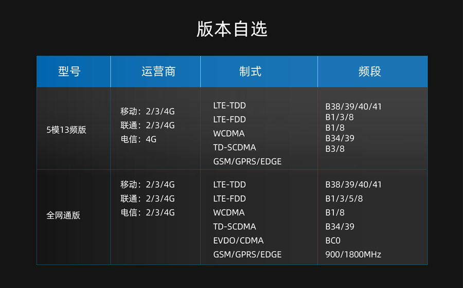 六台彩开彩