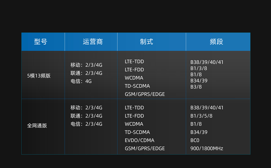 六台彩开彩