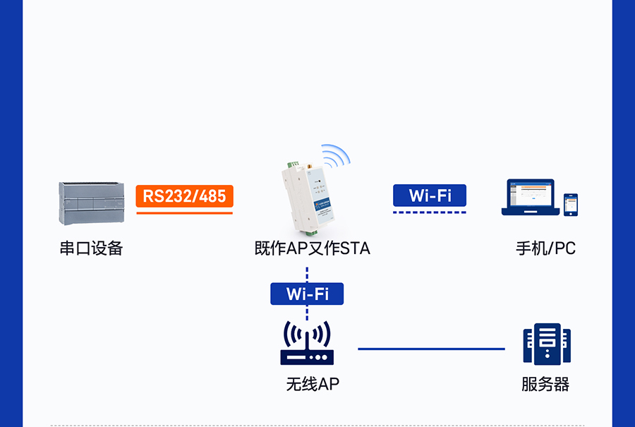 六台彩开彩