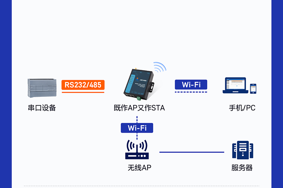 六台彩开彩