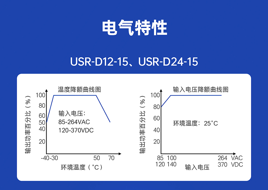 六台彩开彩