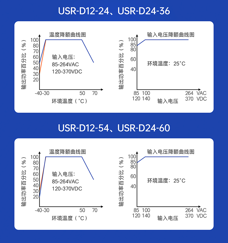 六台彩开彩