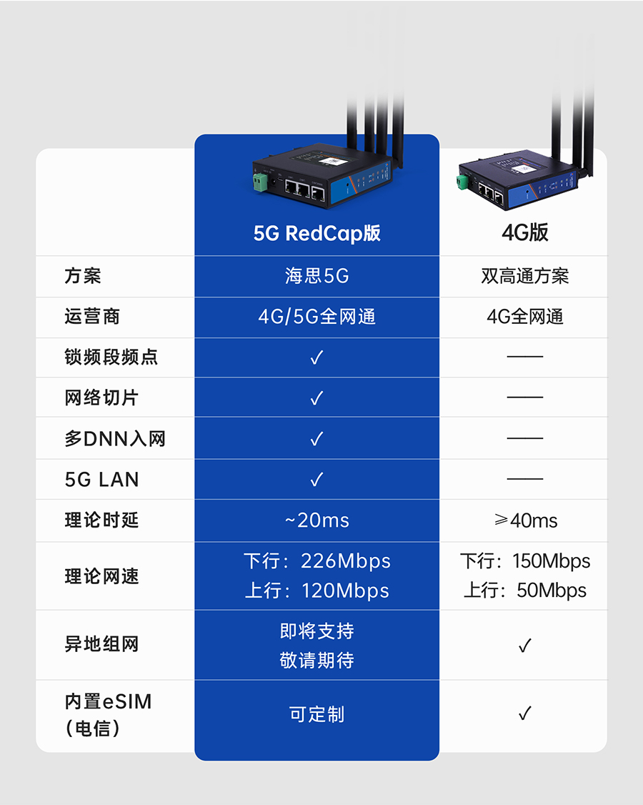 六台彩开彩