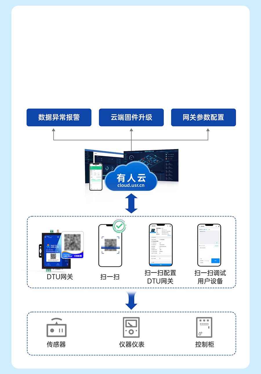 六台彩开彩