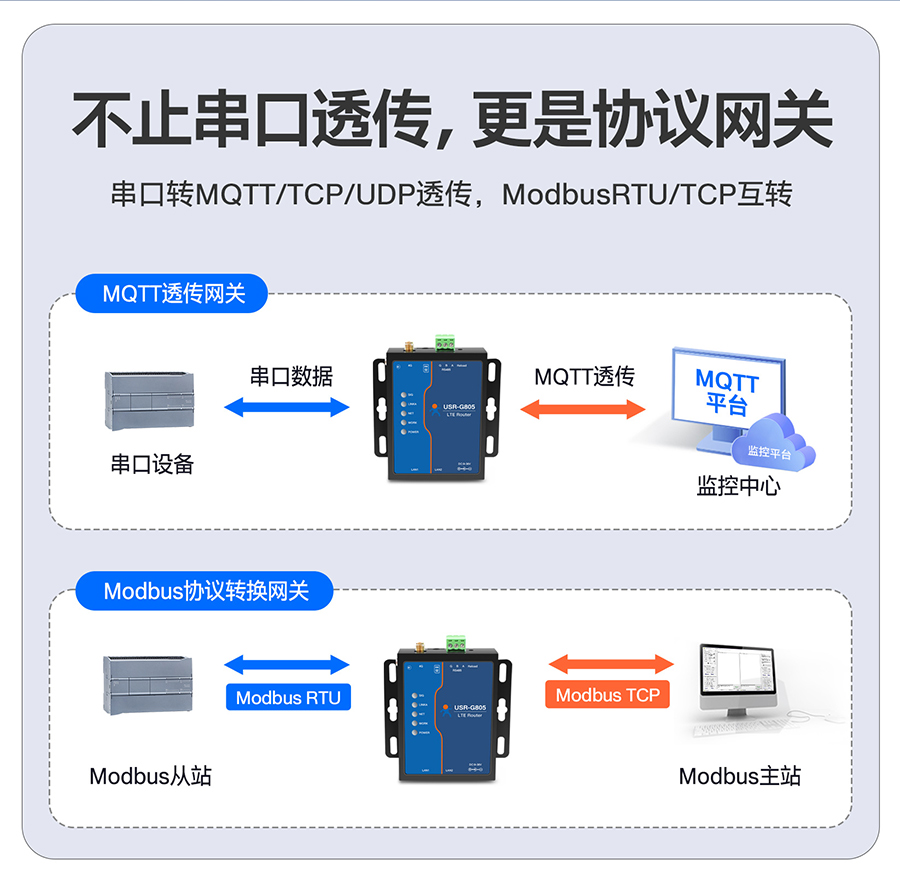 六台彩开彩