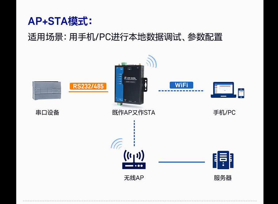 六台彩开彩