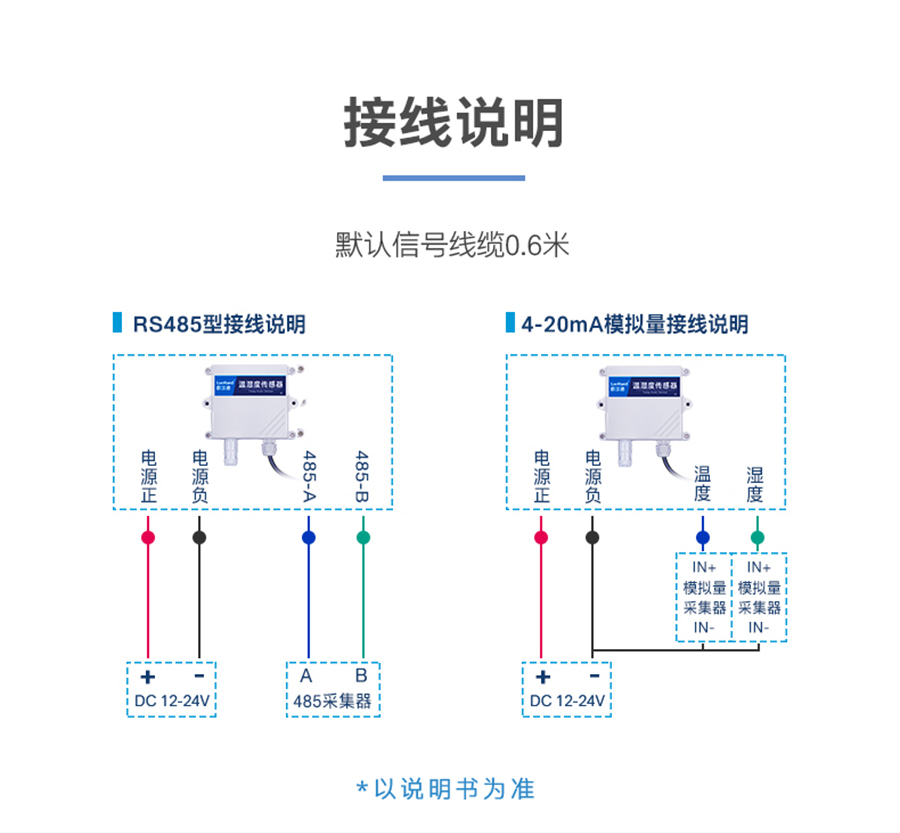 六台彩开彩