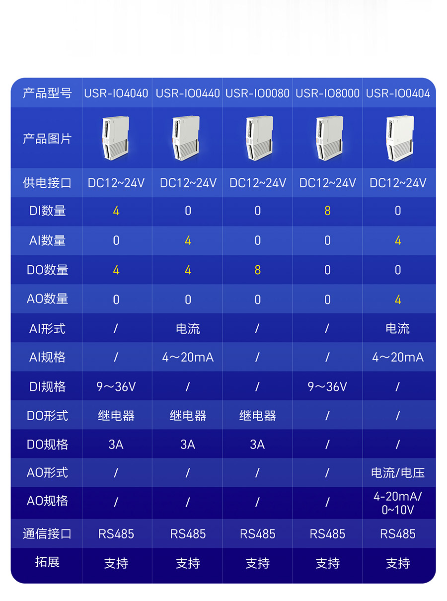 六台彩开彩