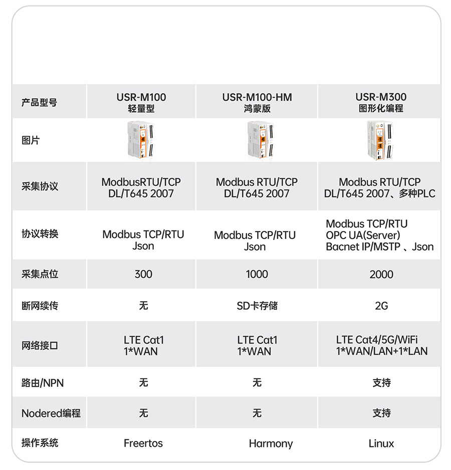 六台彩开彩